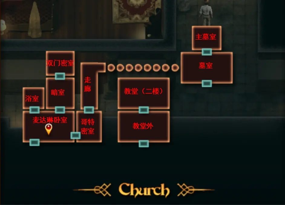 纳迪亚之宝 攻略要点 资料图 3