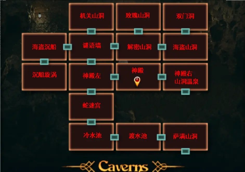 纳迪亚之宝 章节事件 专题图 4